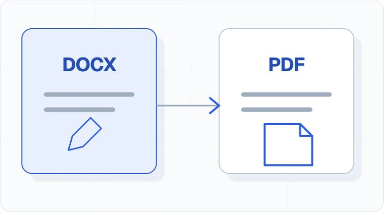 Stable layout and adaptable source solve different problems