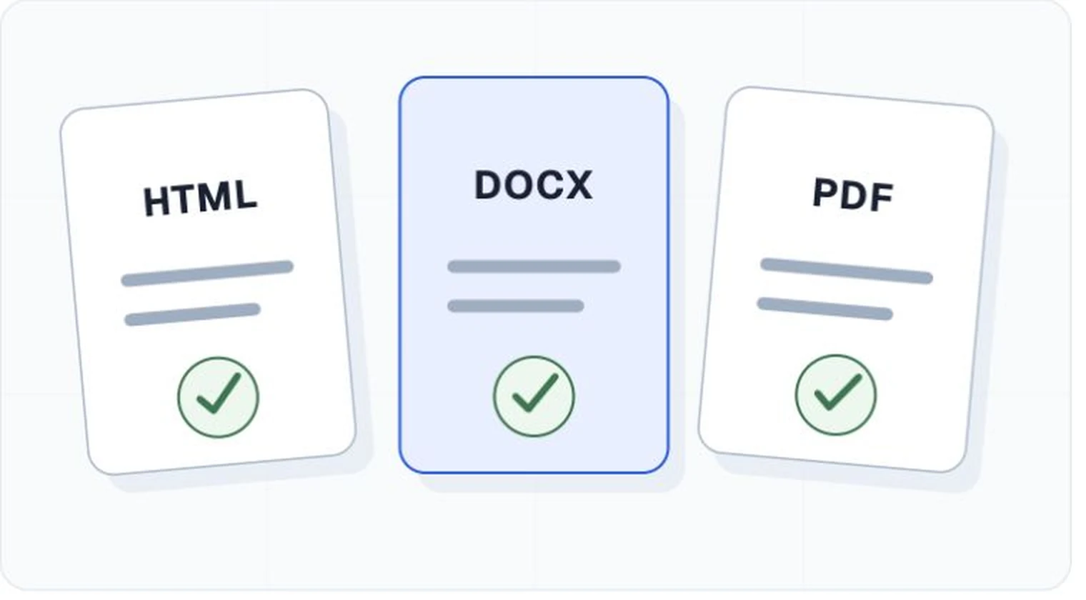 Document accessibility across authoring and publication